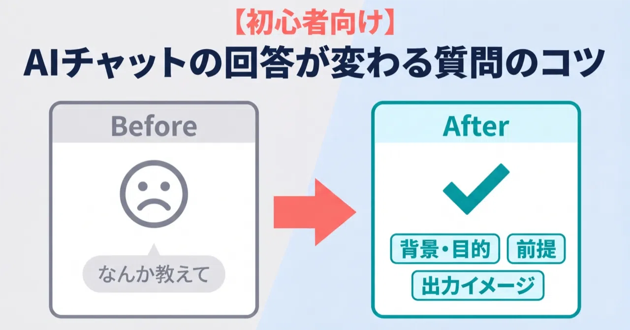 初心者向け】AIチャットの回答が変わる質問のコツ｜Yuki | エンジニア
