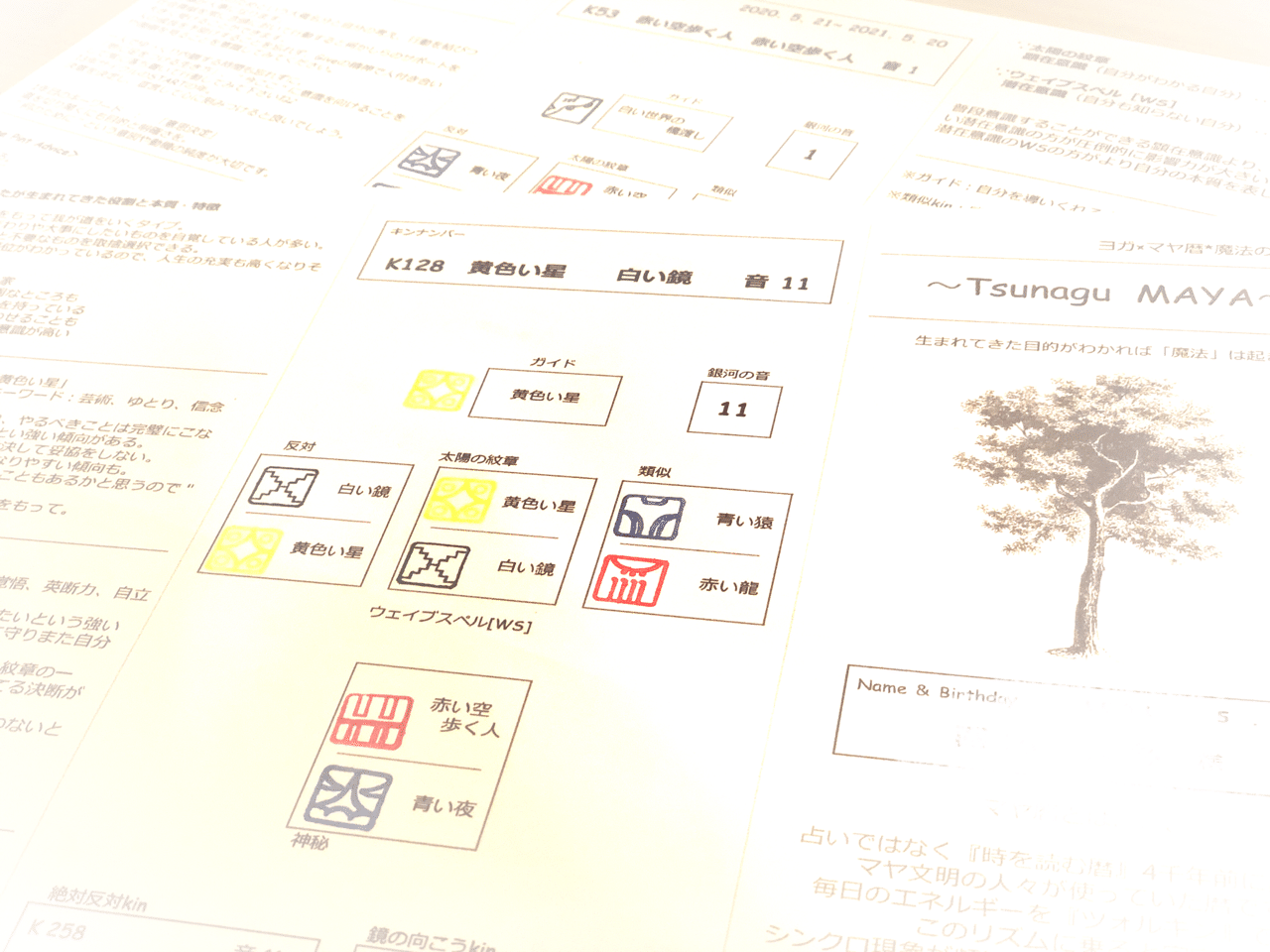 マヤ暦鑑定書　マヤ暦診断