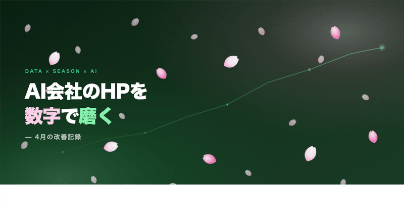 AI会社のHPを数字で磨く — 4月の改善記録