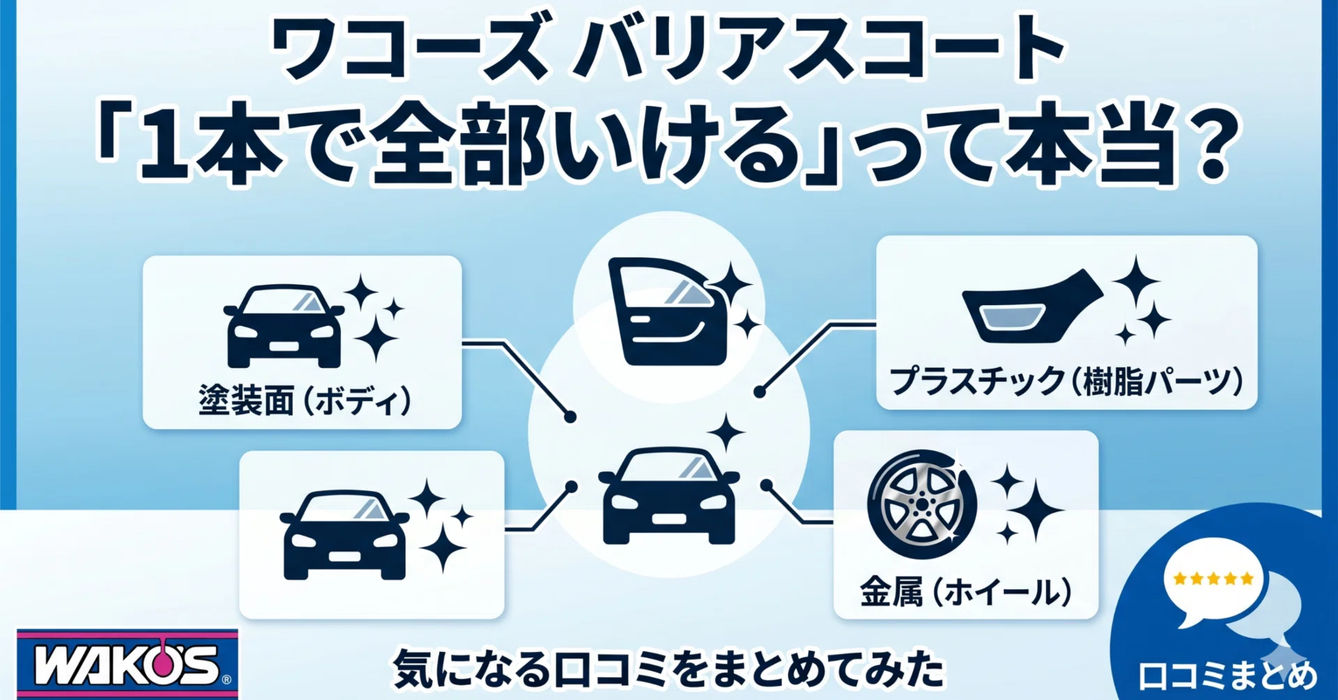 ワコーズ バリアスコートってどうなの？買う前に知っておきたい口コミ 