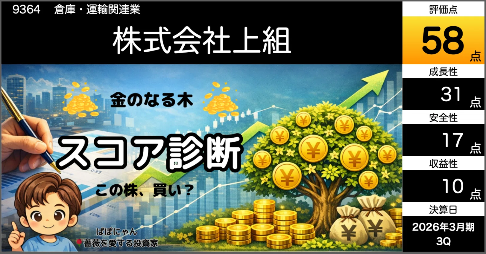 🌱【上組】スコア変動58点に微減！ 『💰金のなる木』適性を診断（2026