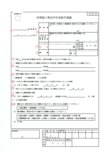 個人事業主・フリーランスの青色申告承認申請書の書き方｜PCPマネジメント