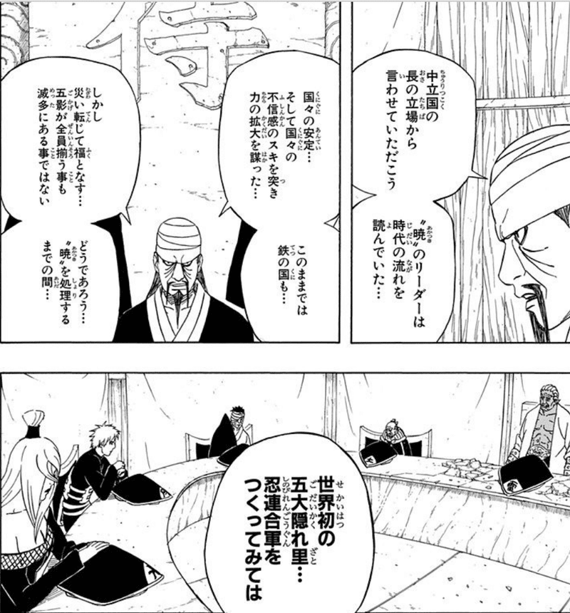 レッツ議事録トレーニング ナルトの五影会談に潜入 Crown Cat株式会社 Note