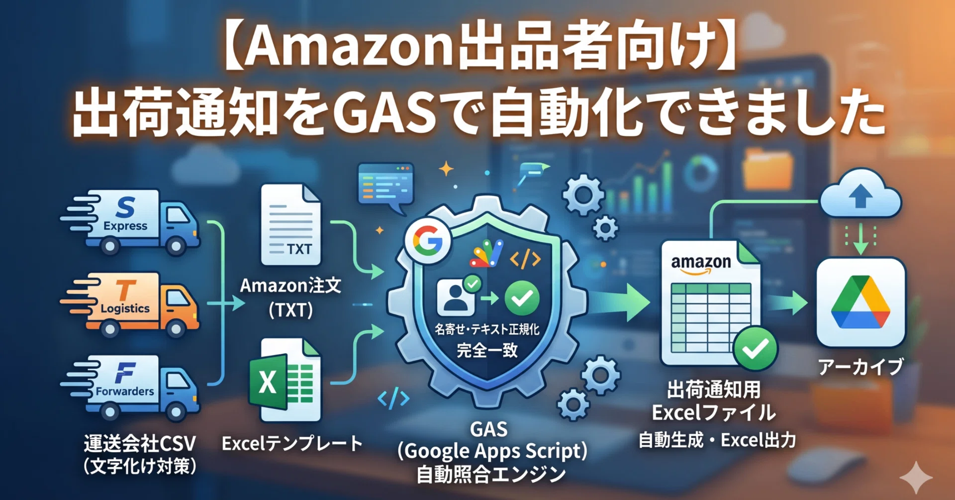 Amazon出品者向け】出荷通知をGASで自動化できました｜Kenji Yuasa