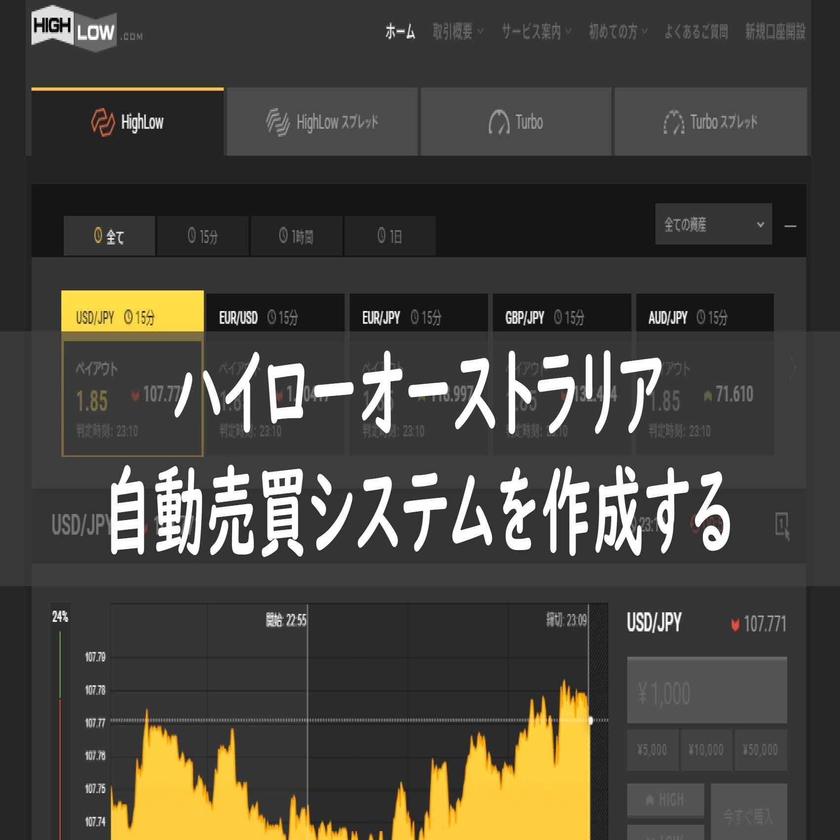 ハイローオーストラリアの自動売買システムを作成する①｜ろん