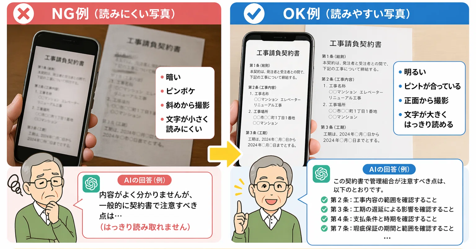 ChatGPTに契約書を読ませたら…思わぬ落とし穴に気づいた話(No114