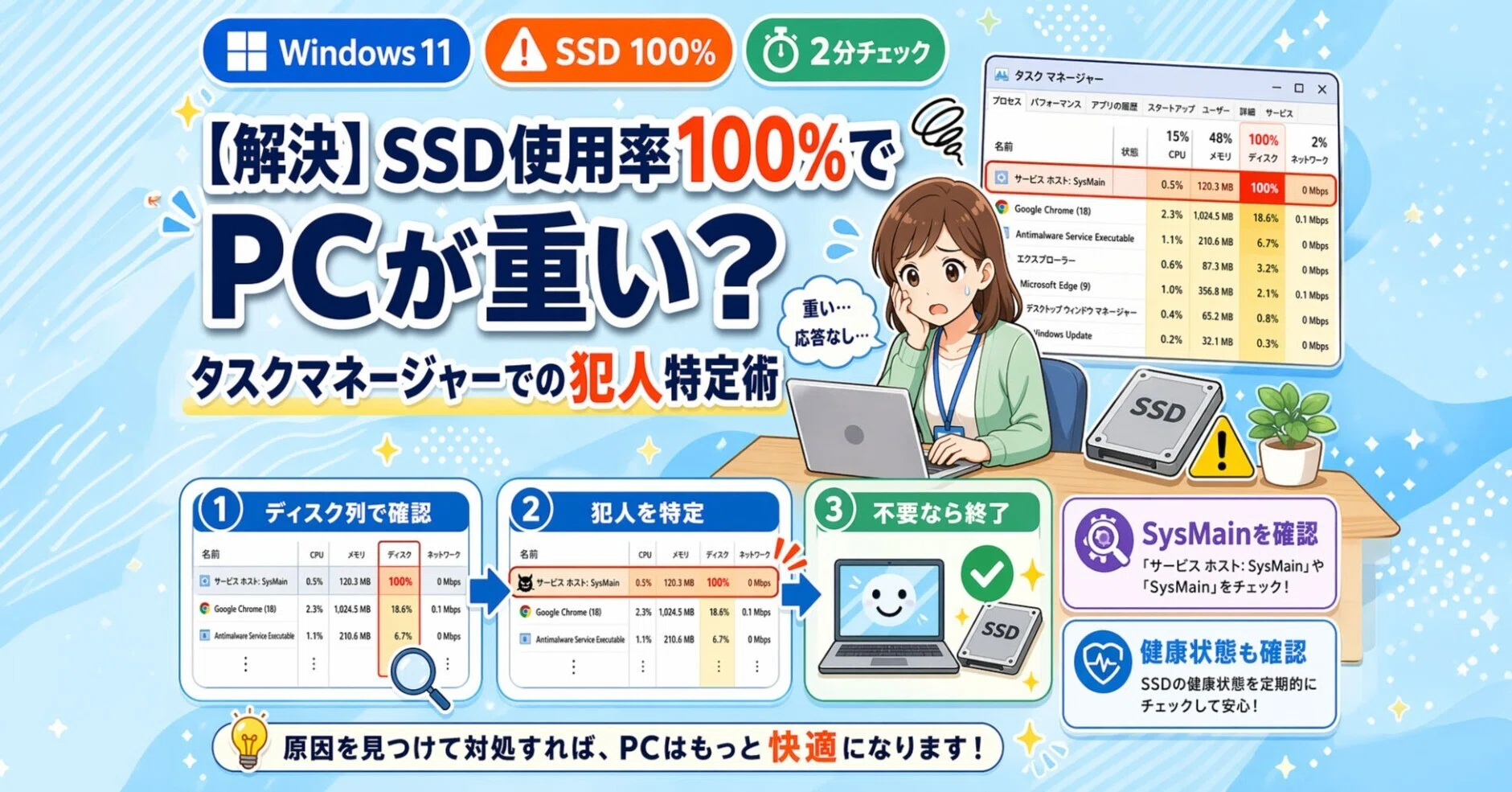 解決】SSD使用率100%でPCが重い？タスクマネージャーでの犯人特定術