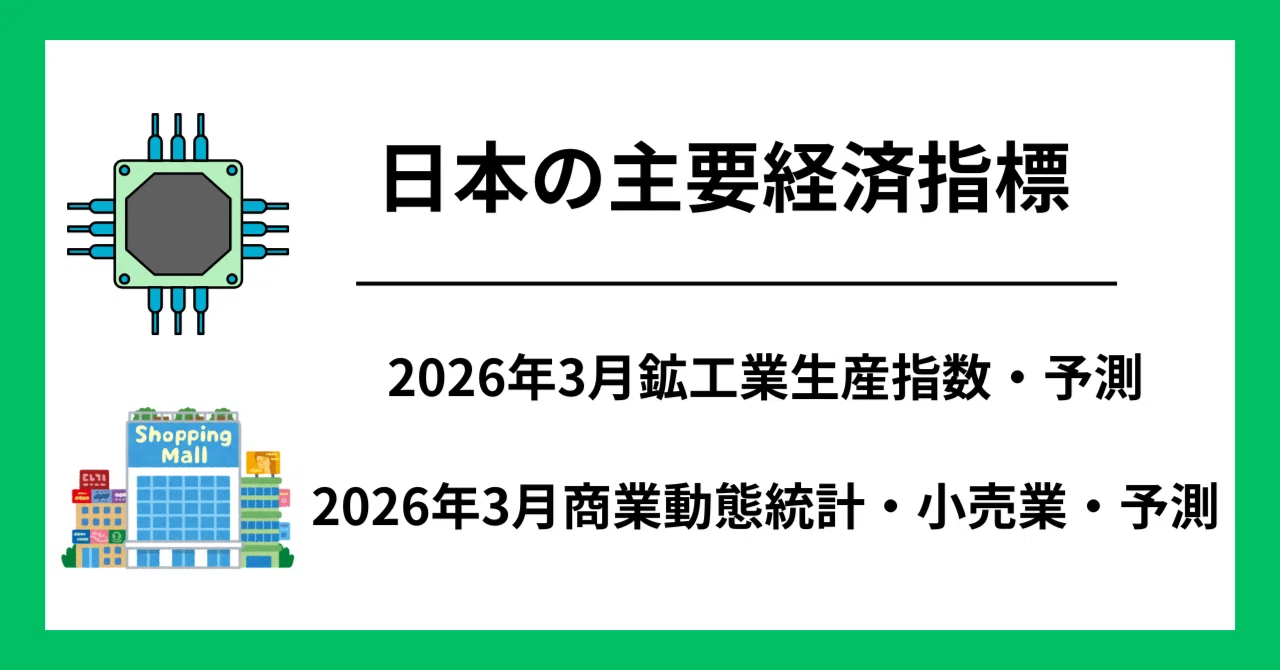 3月鉱工業生産指数・前月比は2カ月ぶりに若干ながら上昇を予測。3月