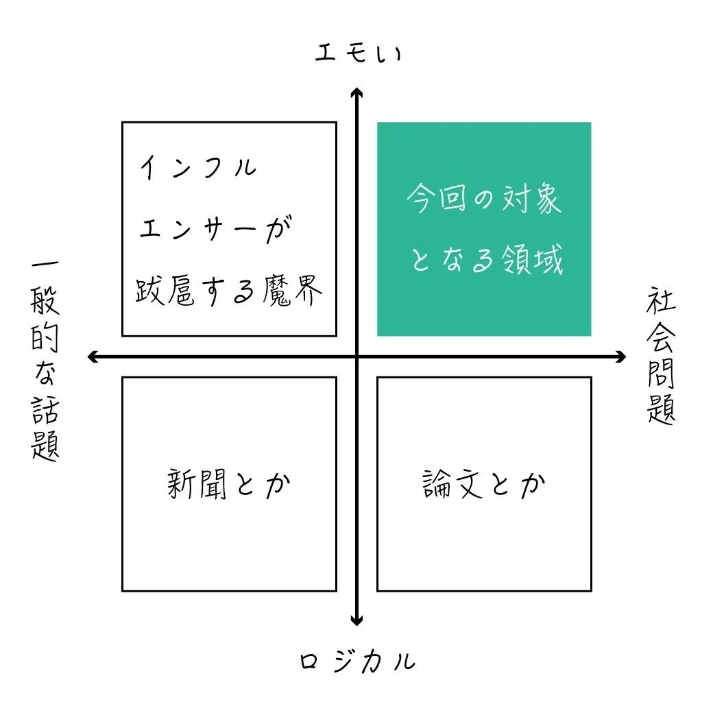 Lineリッチコンテンツ_2020
