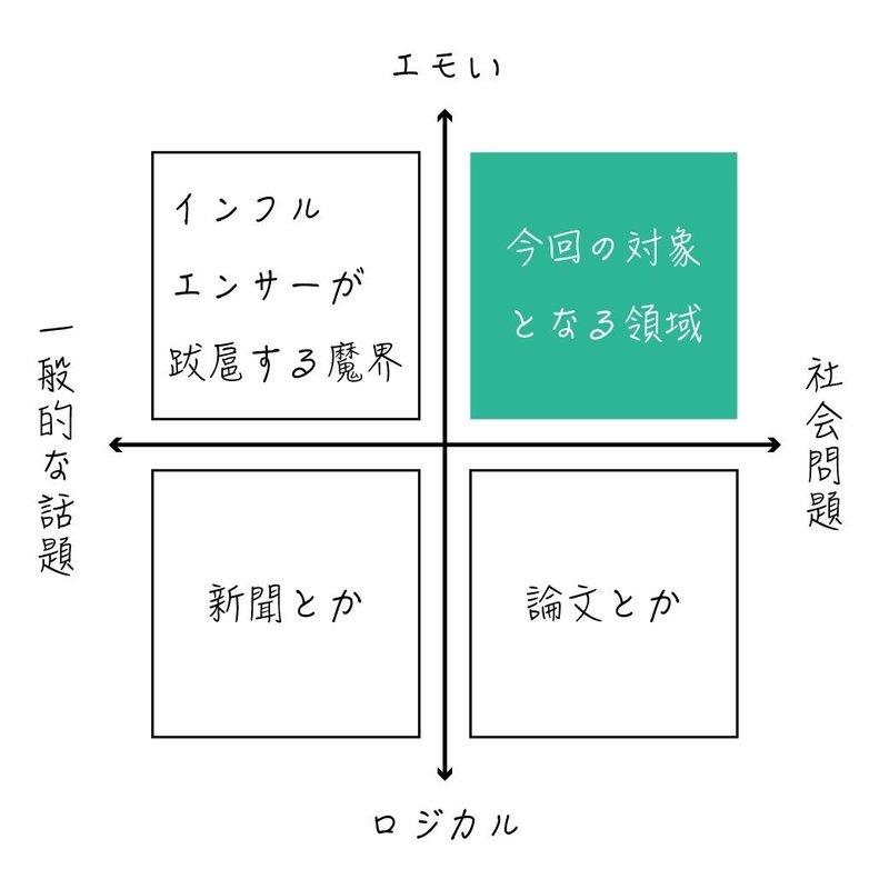 Lineリッチコンテンツ_2020