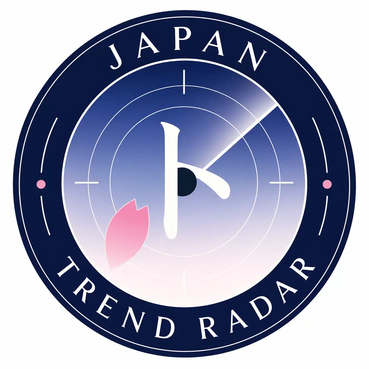 Japan Trend Radar