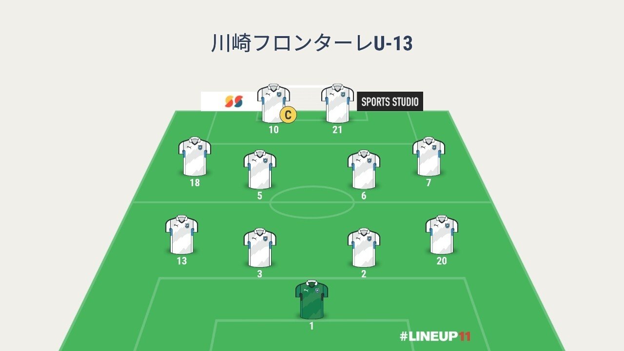 フロンターレu13 柏レイソルu13 メトロポリタンリーグ13 だいち Note フロンターレu13 柏レイソルu13 メトロポリタンリーグ13 だいち Note