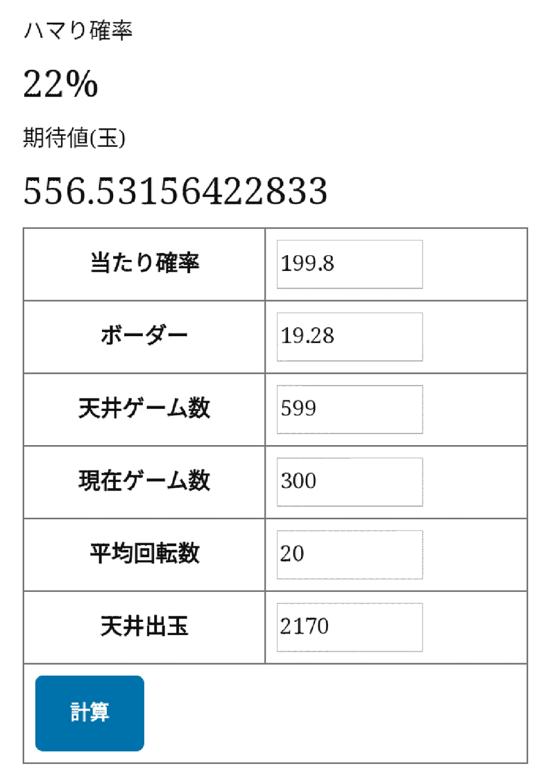 パチンコ天井 遊タイム 期待値計算ツール Marutine Note パチンコ天井 遊タイム 期待値計算ツール Marutine Note