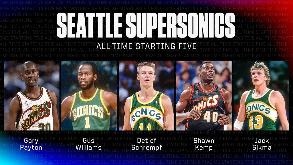 NBA バスケット プロチーム ベスト ブルー Mitchell&Ness NBA NBA バスケット プロチーム ベスト ブルー Mitchell&Ness NBA