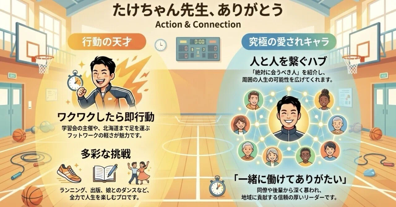 感謝】僕の人生を広げてくれた恩人、たけちゃんという「ワクワクの塊