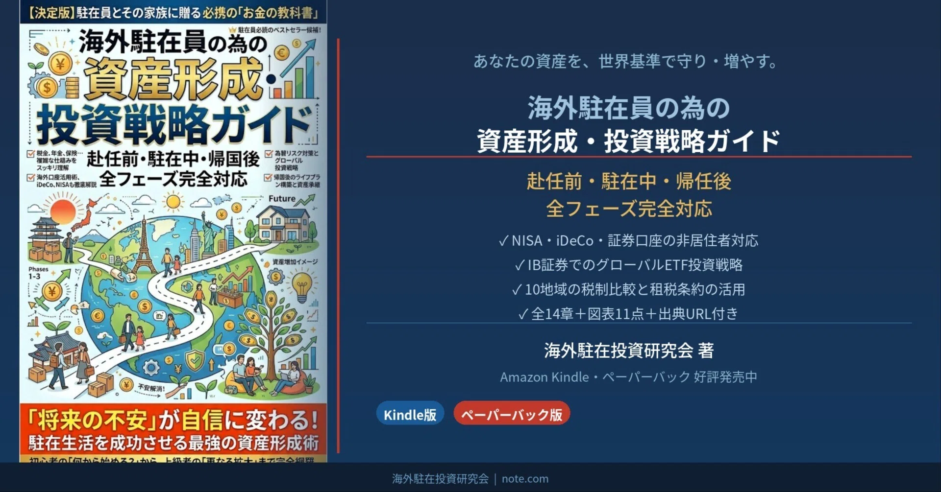 NISAは駐在中どうなる？海外赴任前に必ず知っておくべき「5年間継続