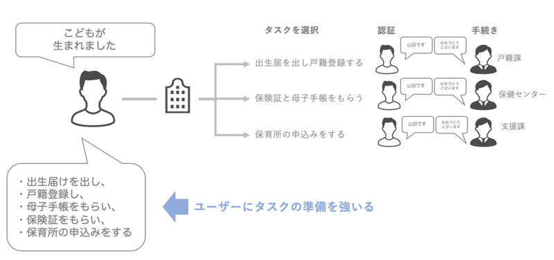 スクリーンショット 2020-05-29 10.03.05