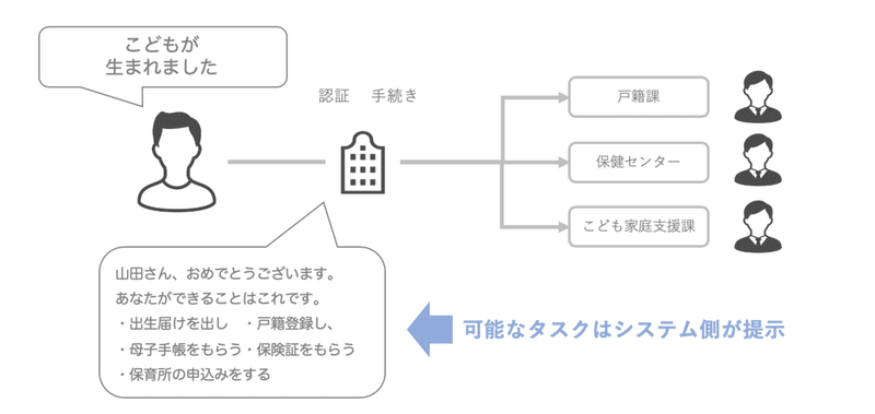 スクリーンショット 2020-05-29 10.03.52