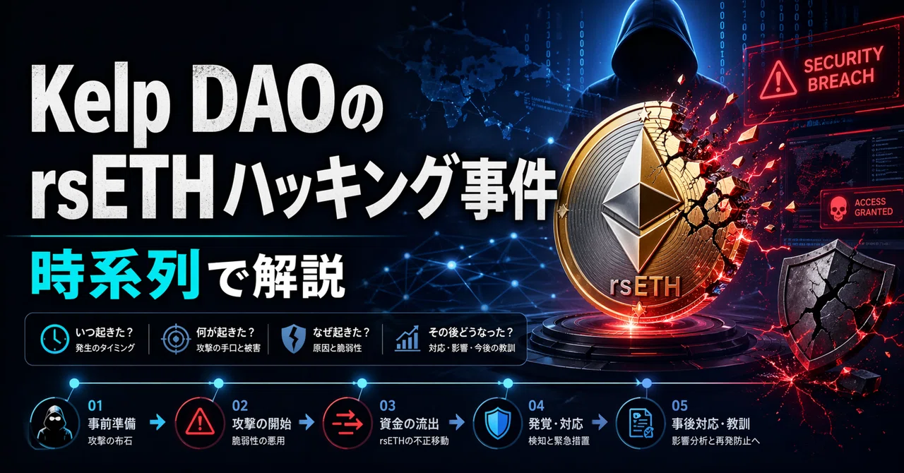 Kelp DAOのrsETHハッキング事件を時系列で解説。ETHネイティブチェーンで何が起きた？｜矢野テック
