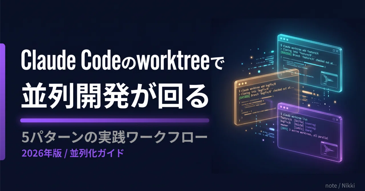 Parallel Development with Claude Code Worktrees: 5 Practical Workflows ...