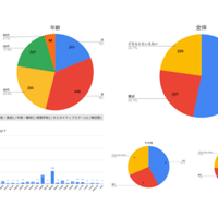 西成 西成高校 実際やばいじゃん という人に知っておいてほしい３つのこと 武田 緑 教育ファシリテーター Note