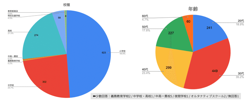 スクリーンショット 2020-05-29 11.21.26