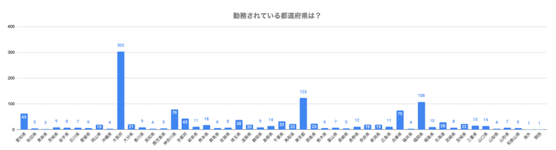 スクリーンショット 2020-05-29 11.21.36