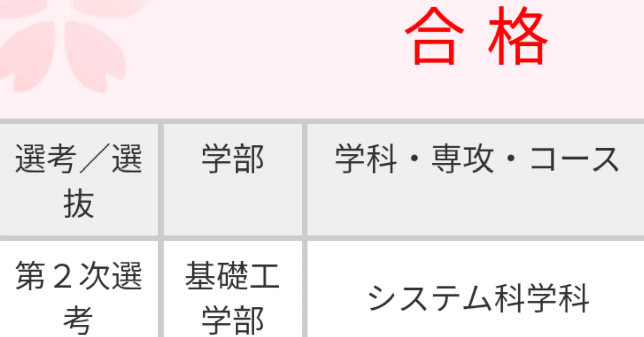 大阪大学 基礎工学部 入試過去問集 大阪大学基礎工学部受験記（参考書・スケジュール）｜Ryo ; Toin Sigma