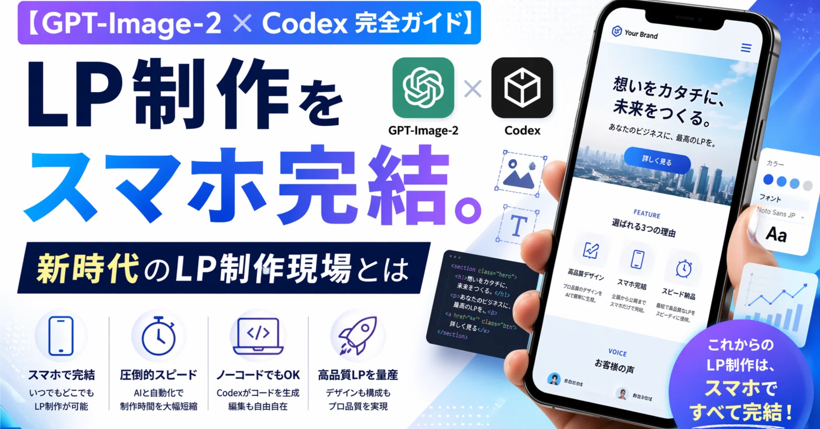 GPT-Image-2 × Codex 完全ガイド】LP制作をスマホ完結。新時代のLP制作