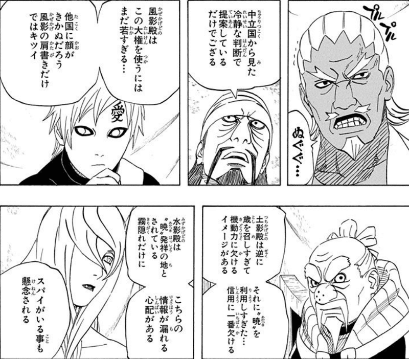 レッツ議事録トレーニング ナルトの五影会談に潜入 Crown Cat株式会社 Note