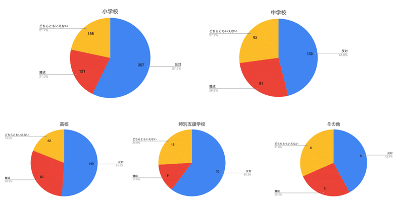 スクリーンショット 2020-05-29 11.42.13