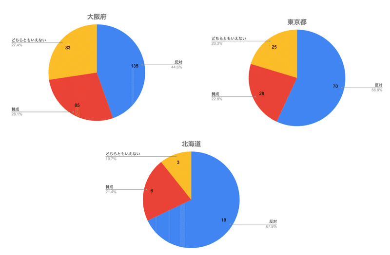 スクリーンショット 2020-05-29 11.52.37