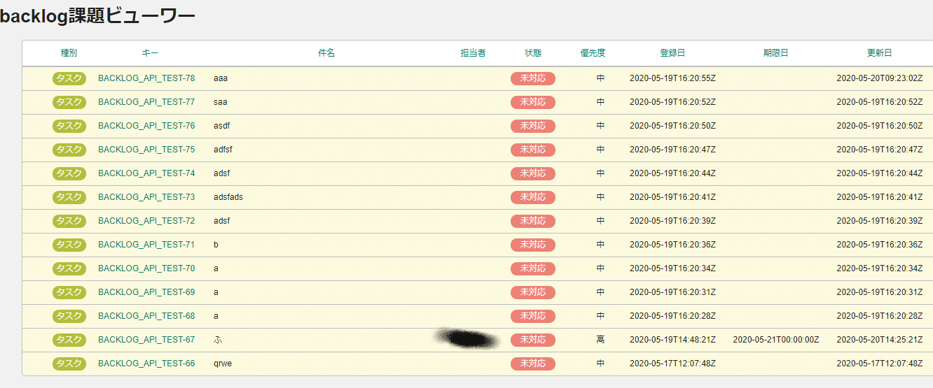 Backlog Apiをphpで実行する方法 Sakawa Note
