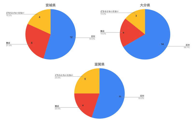 スクリーンショット 2020-05-29 11.53.16