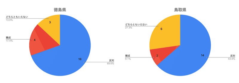 スクリーンショット 2020-05-29 11.53.51