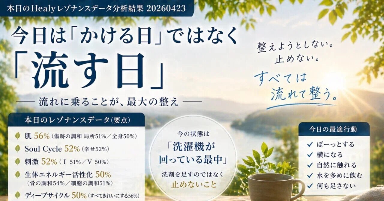 本日のHealyレゾナンスデータ分析結果20260423｜周波数調整士ko su ke
