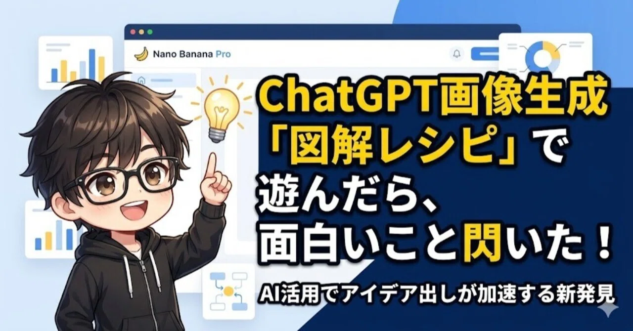 ChatGPTの画像生成「図解レシピ」で遊んでみたら、ちょっと面白いこと