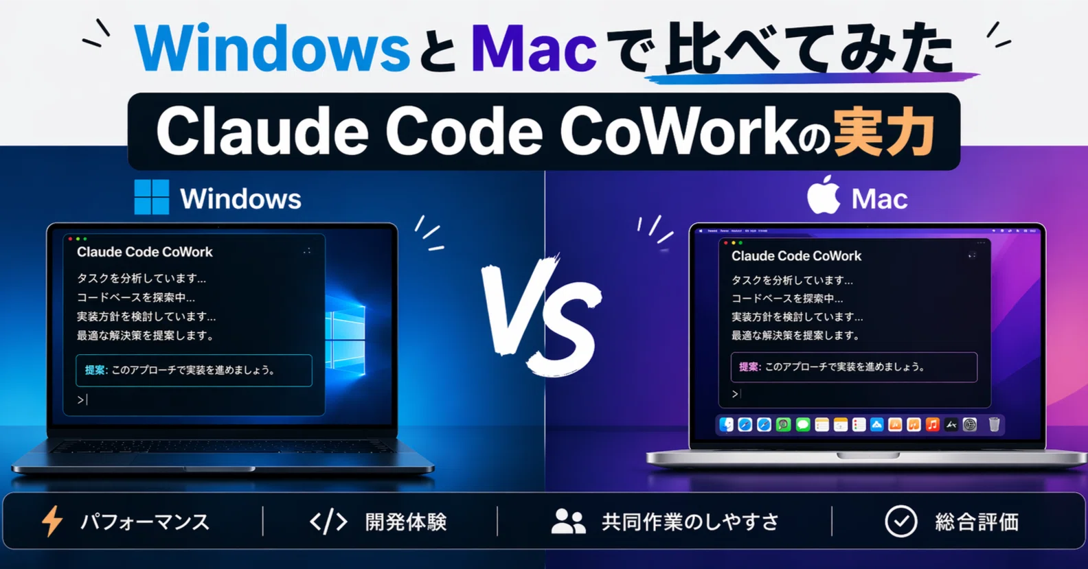 conductor mac windows どちらも動作確認済み WindowsとMacで比べてみたClaude Code CoWorkの実力｜AI職人になろうと