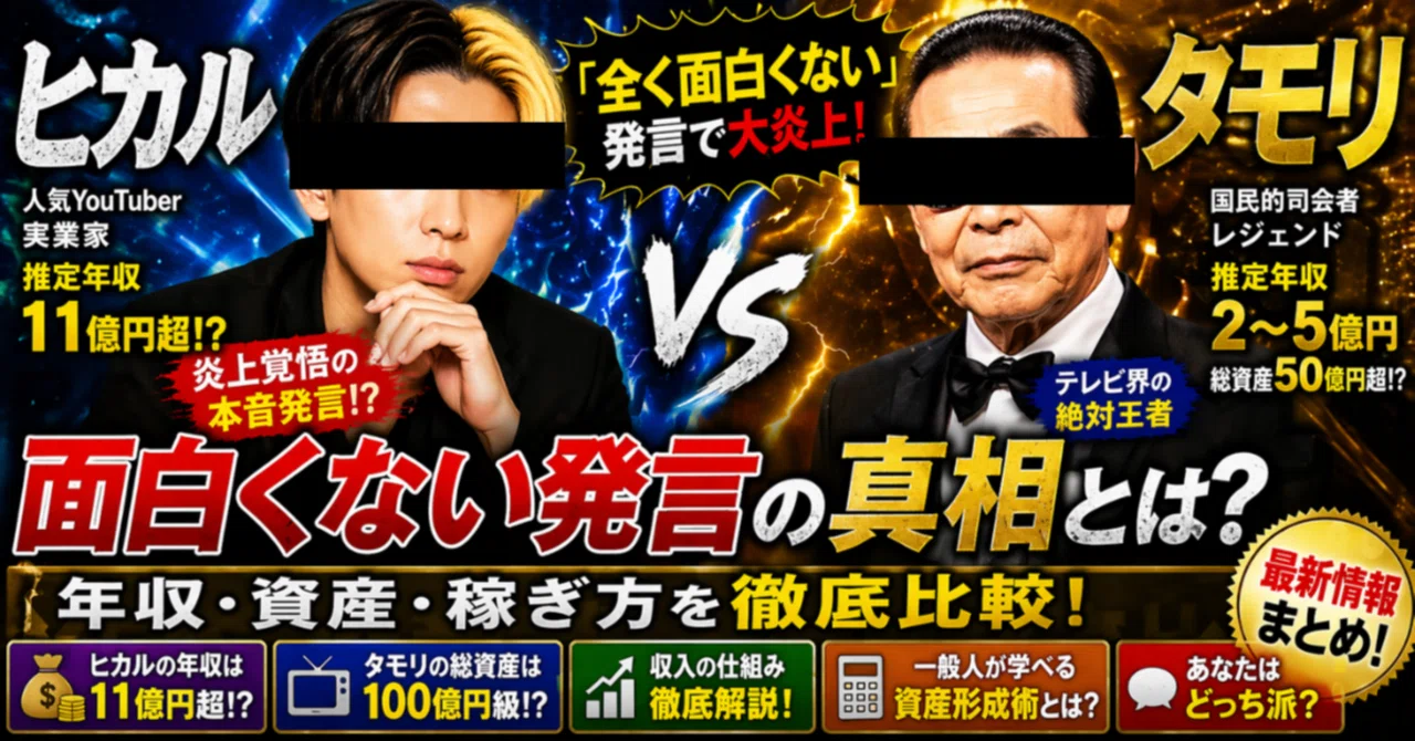 タモリ 年収