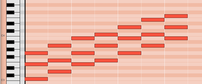 アイドルっぽい曲を自分で作る方法 ねこ伯爵 Note
