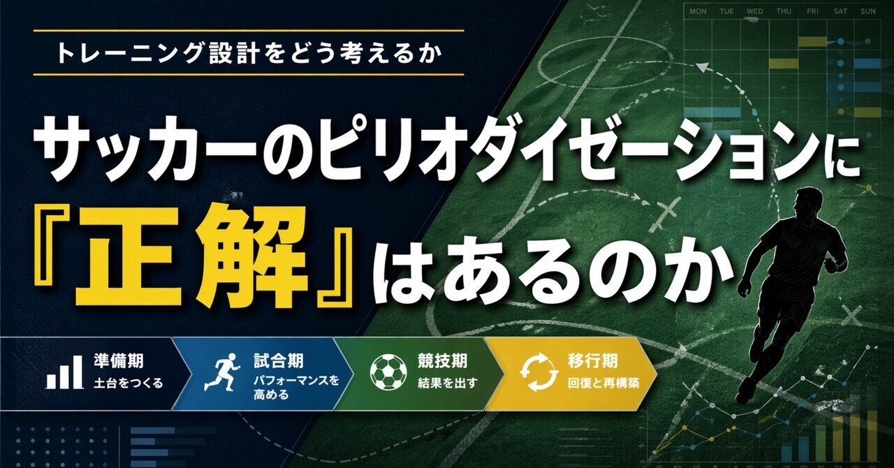 オリジナルガイド　サッカーのピリオダイゼーション 3 サッカーのピリオダイゼーションを現場で活用する。 - Sports