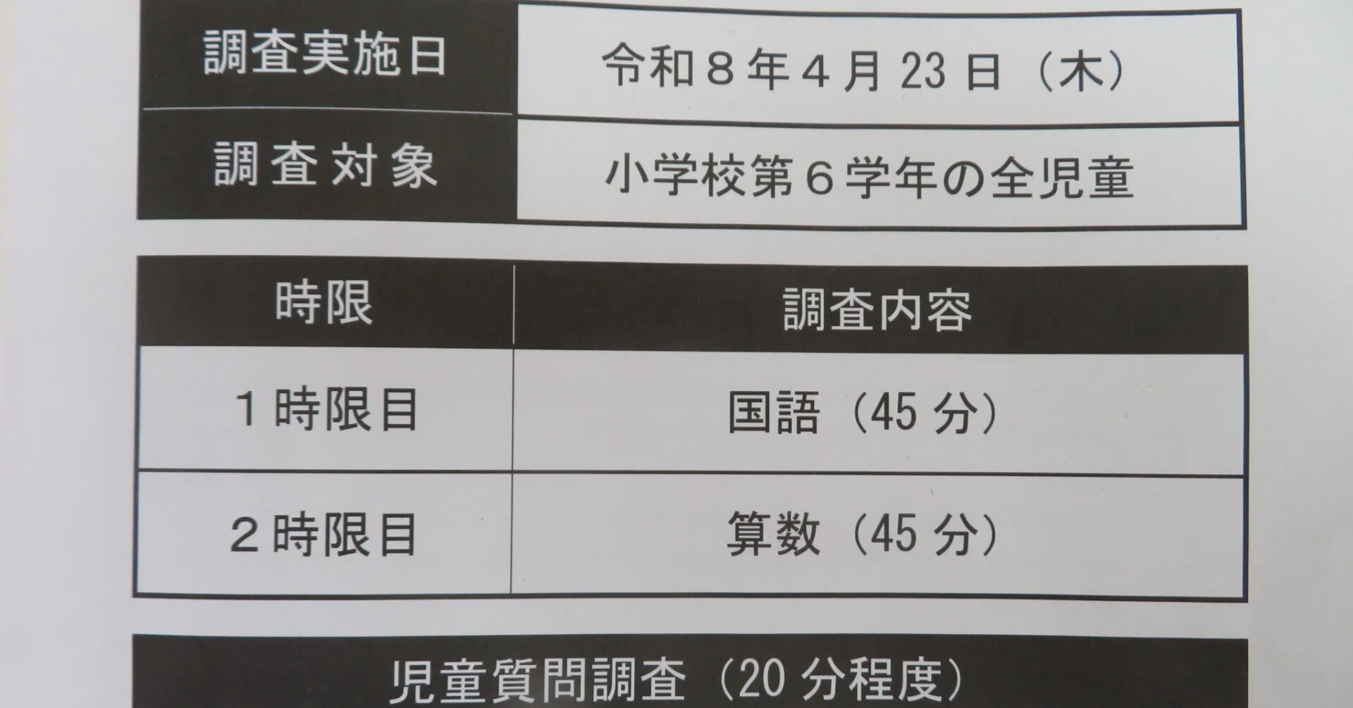 全国学力・学習状況調査 4／23｜松原note2025