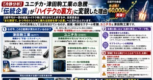 投資初心者から上級者まで！最新の投資情報を網羅 | noteマネー