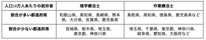 スクリーンショット 2020-05-29 13.53.40