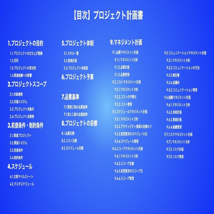 Pmルーキー必読 プロジェクト計画書を大公開 ゆーろー 常駐しないpmo Note