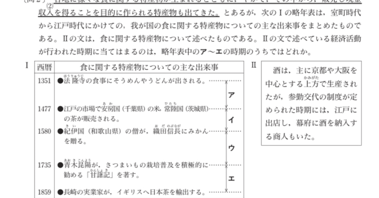 都立高校入試社会 歴史年表問題 対策 りょーた先生 都立専門 本質の勉強法を伝える受験講師 Note