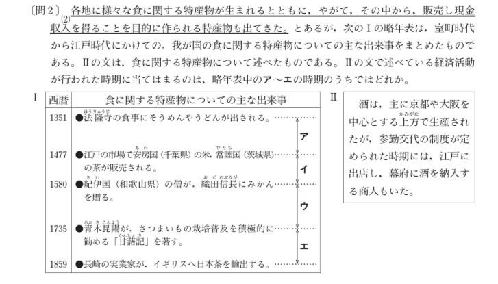 都立高校入試社会 歴史年表問題 対策 坂本良太 Note