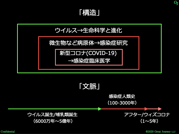 スクリーンショット 2020-05-29 15.10.05