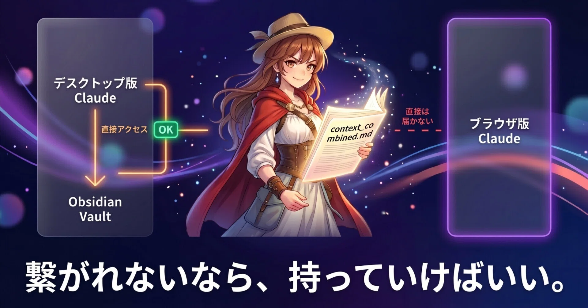 デスクトップ版ClaudeとObsidianを連携しつつ、ブラウザ版で快適に使う