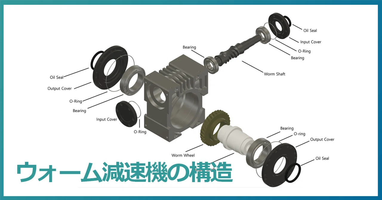 ウォーム減速機の構造と各部品の役割について｜EasternGear